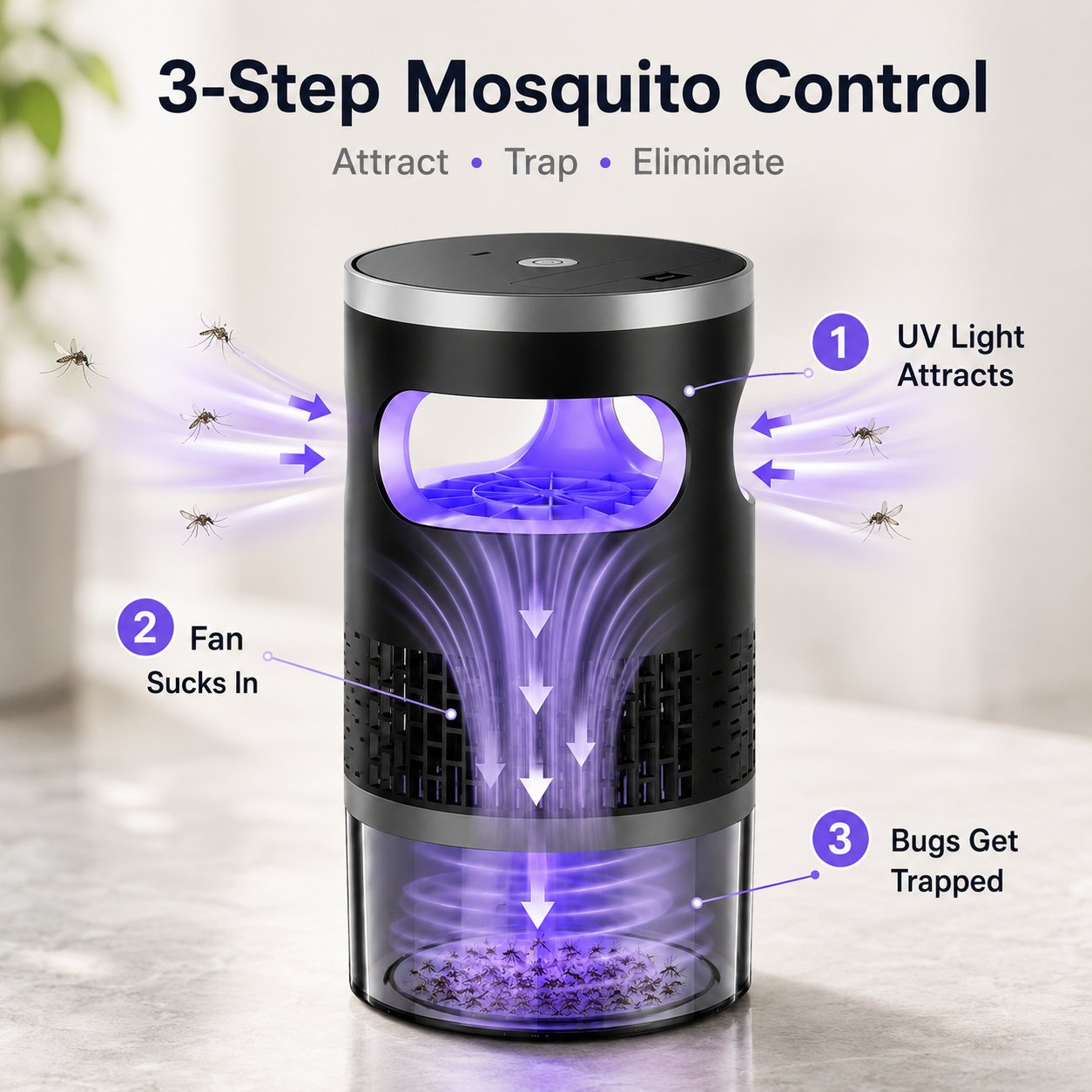 🔥Summer Sales🔥| Indoor Insect Trap – Jewelsmemory-Store