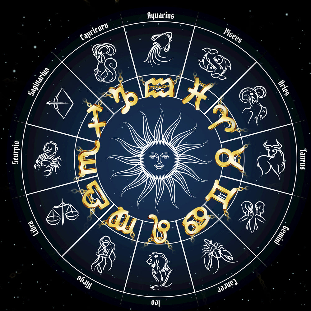 Zodiac Constellation Necklace